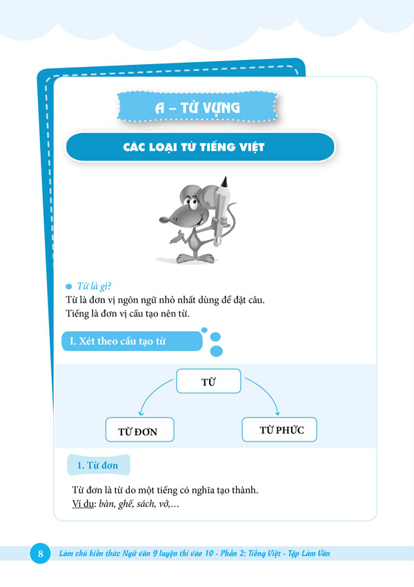 noi dung lam chu van 9 tap 2