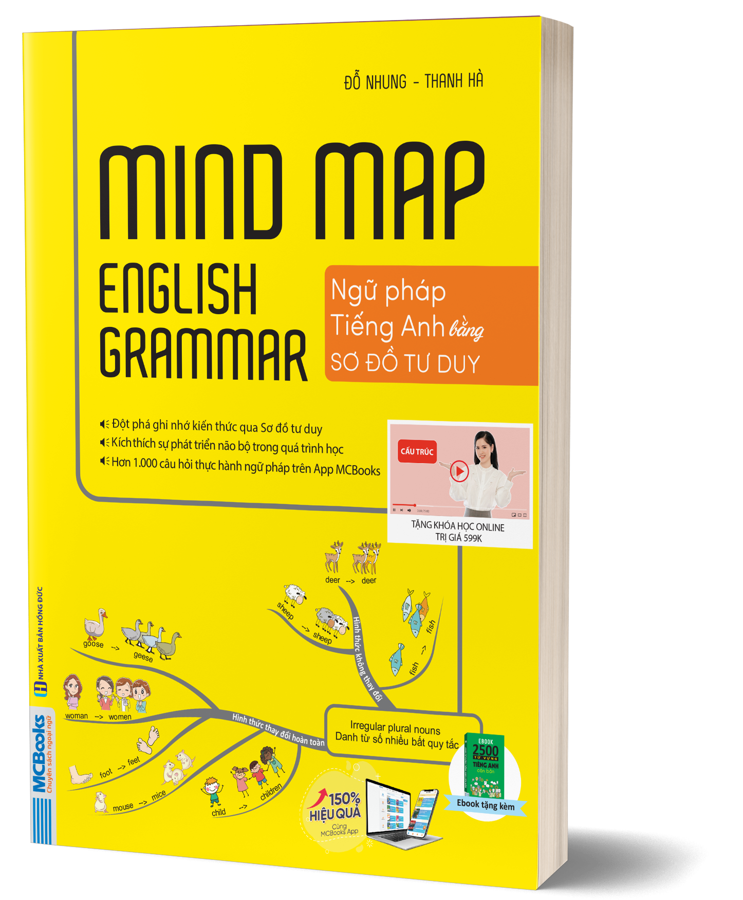 Sách Mind Map English Grammar - Tặng kèm khoá học trị giá 599k - Bìa 3D
