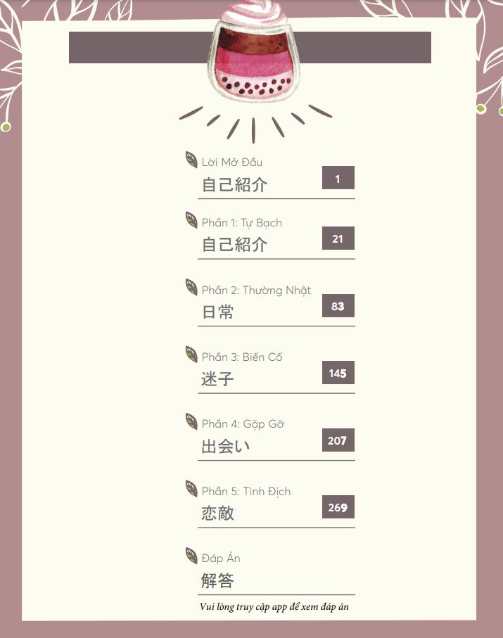 Mục lục sách Mikkusu ミックス- Hút trọn 1500 単語 tiếng Nhật - Tập 1