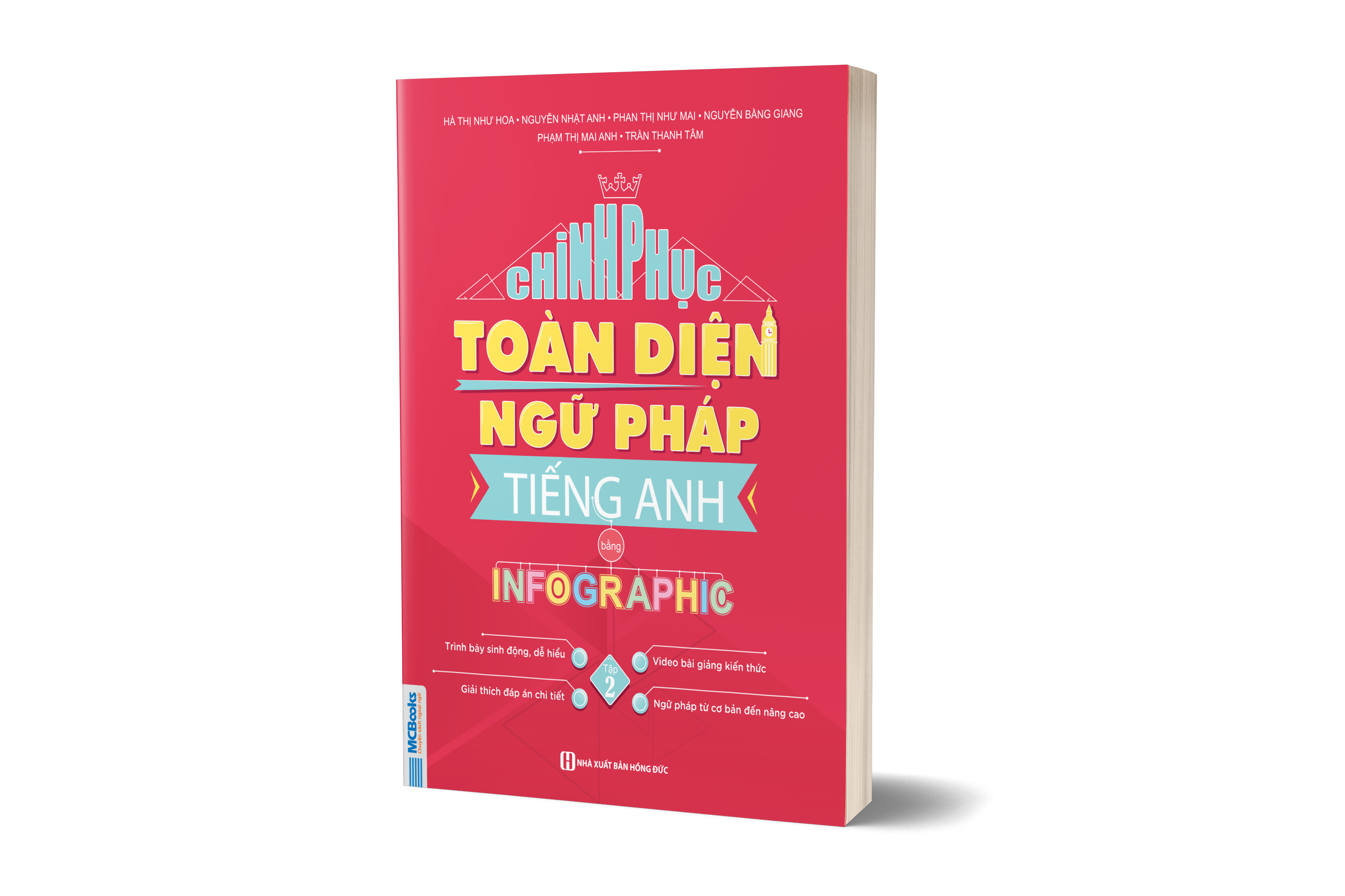 Chinh phục toàn diện Ngữ pháp tiếng Anh bằng Infographic - Tập 2