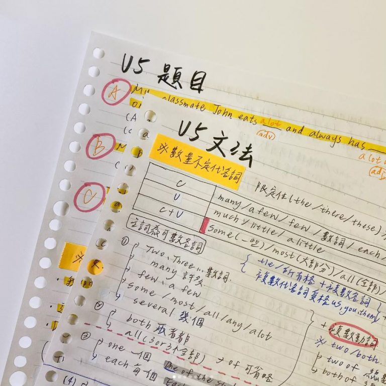 Ngữ pháp tiếng Nhật khó vì các bạn không hiểu rõ ý nghĩa và cách dùng