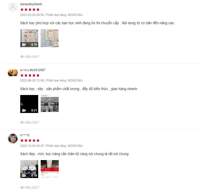 Review Ngữ pháp tiếng Anh bằng Infographic