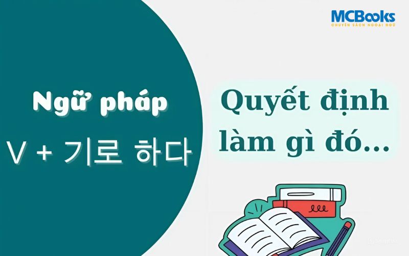 Ngữ pháp định trong tiếng Hàn