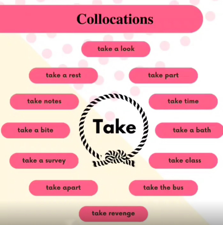 38 Collocations với take phổ biến nhất trong tiếng Anh giao tiếp