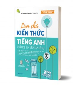 Làm chủ kiến thức tiếng Anh lớp 6 bằng sơ đồ tư duy