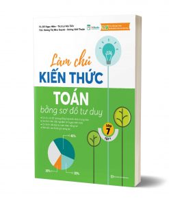 Bìa trước làm chủ kiến thức Toán bằng sơ đồ tư duy - Lớp 7 tập 1