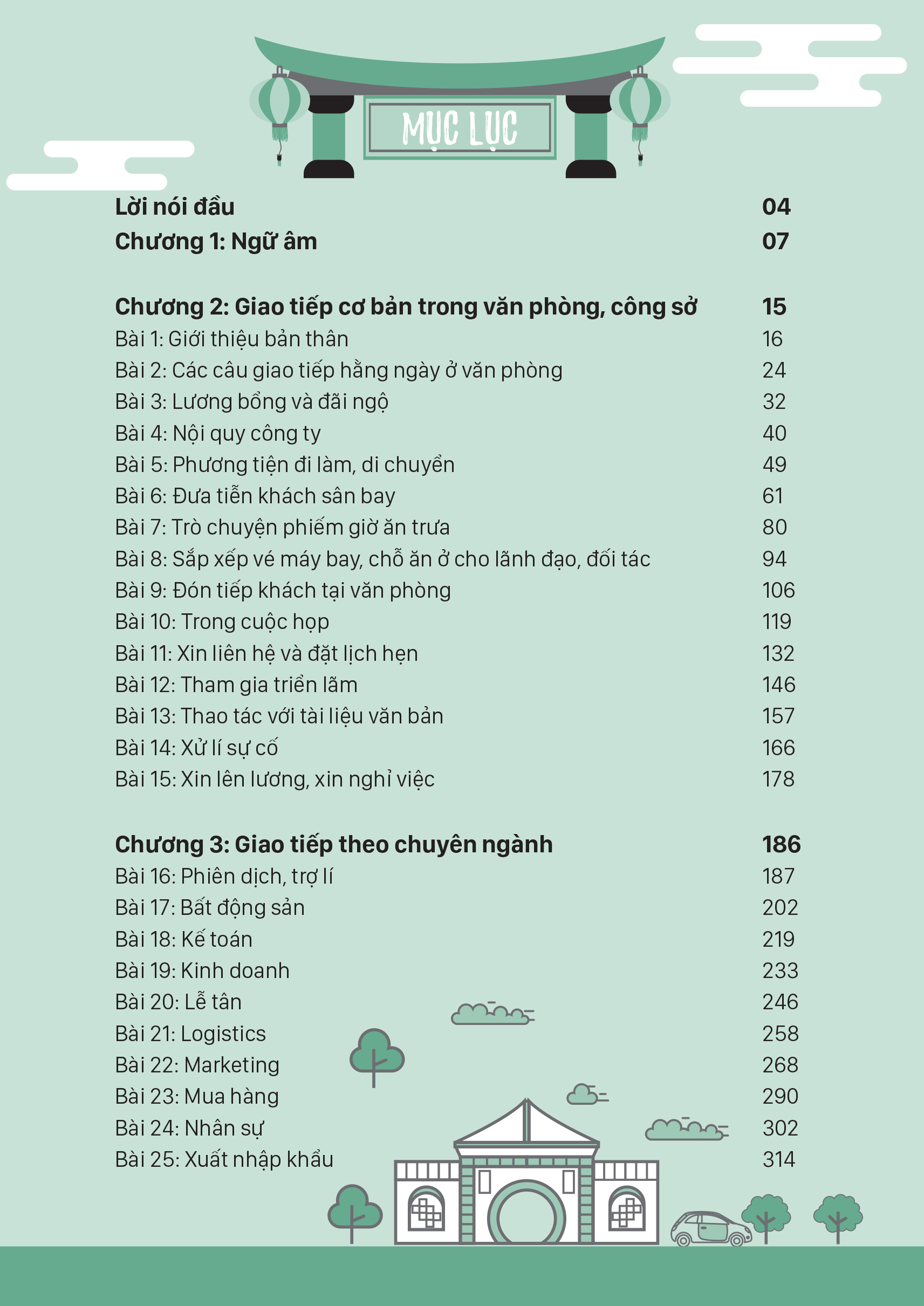 Muc luc Tu hoc tieng Trung cap toc trong van phong cong so 1