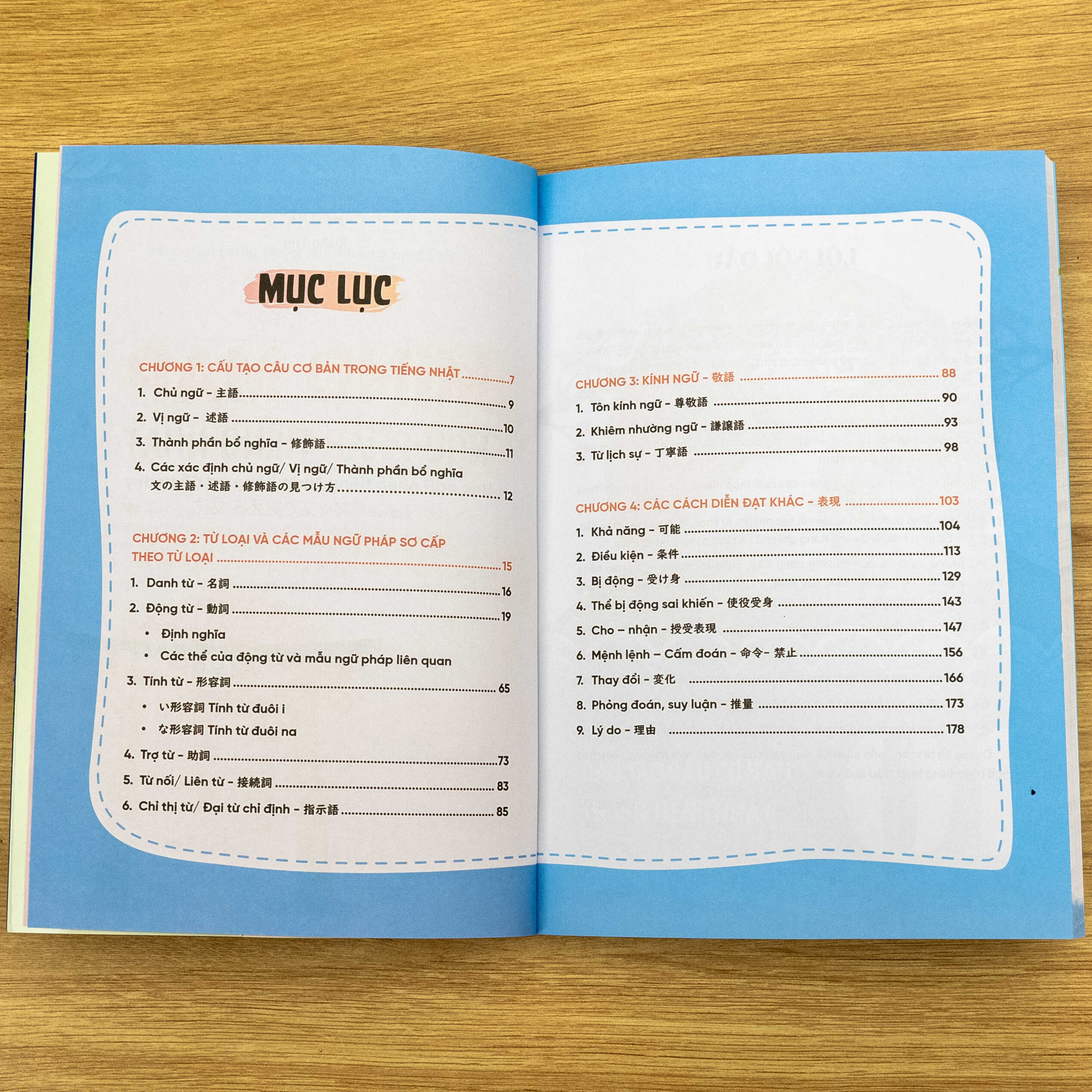mục-lục-sách mindmap ngữ pháp tiếng nhật