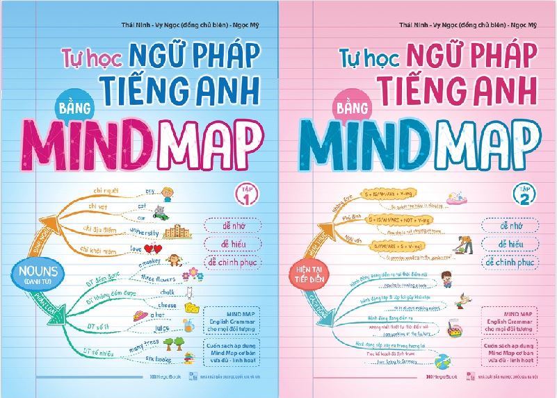 Bộ sách Tự học ngữ pháp tiếng Anh bằng Mindmap
