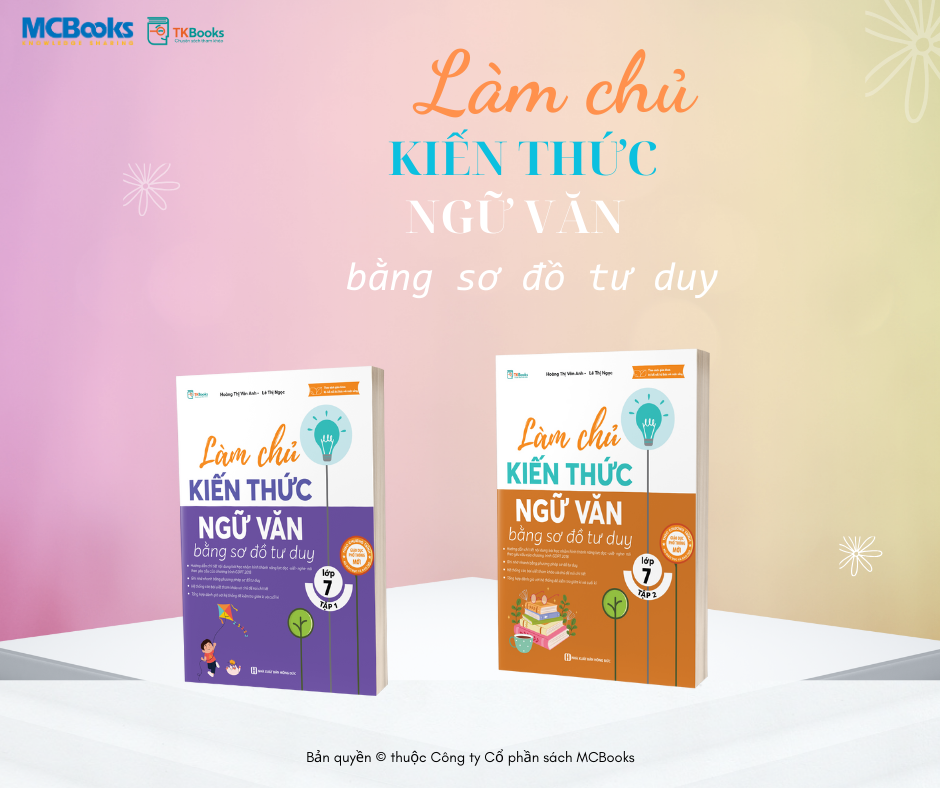 Ban quyen bo sach Lam chu kien thuc ngu van bang so do tu duy lop 7