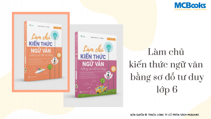 Lam chu kien thuc ngu van bang so do tu duy lop 6 1