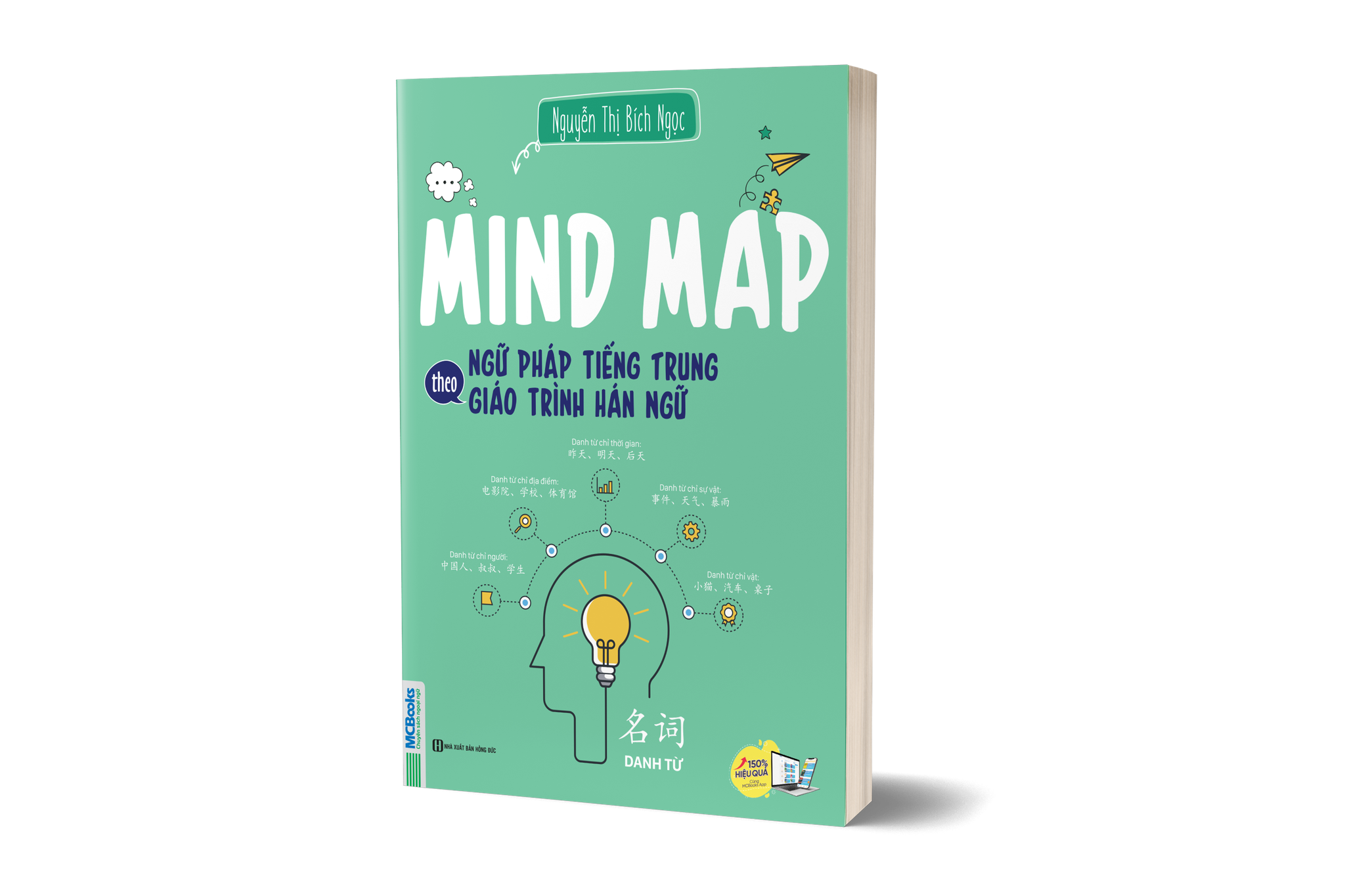 Cuốn sách Mind Map ngữ pháp tiếng Trung theo Giáo trình Hán Ngữ