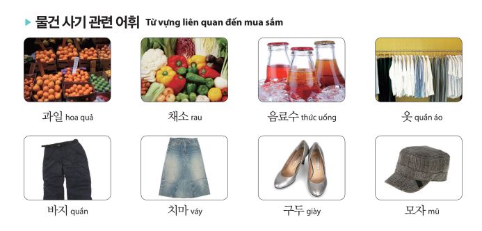 Từ vựng bài 7 tiếng Hàn sơ cấp 1 - Mua sắm