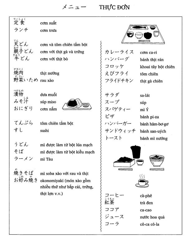 Từ vựng tiếng Nhật bài 11 và thông tin tham khảo về chủ đề thực đơn