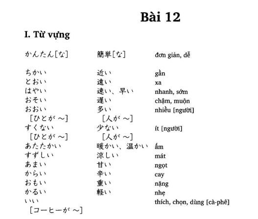 Từ vựng tiếng Nhật bài 12 trong giáo trình Minna no Nihongo