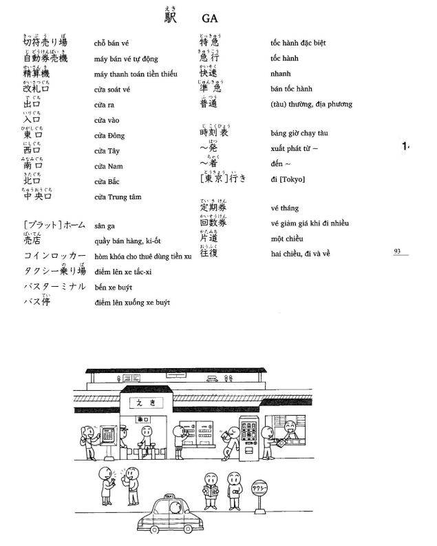 Từ vựng tiếng Nhật bài 14 và thông tin tham khảo về chủ đề Ga (nhà ga)