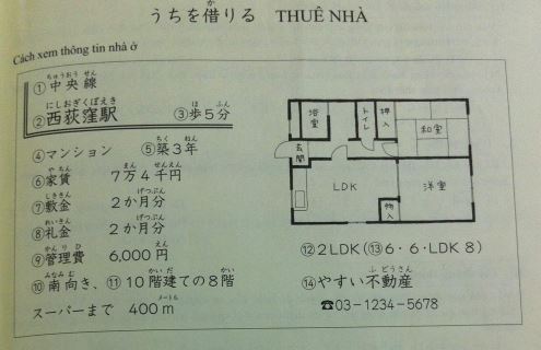 Từ vựng tiếng Nhật bài 28 trong giáo trình Minna no Nihongo