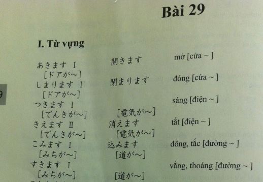 Từ vựng tiếng Nhật bài 29 trong giáo trình Minna no Nihongo