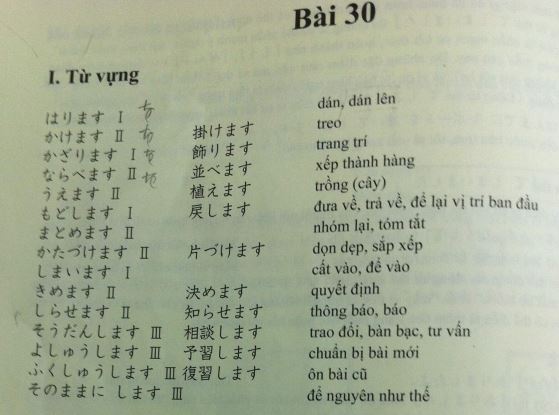 Từ vựng tiếng Nhật bài 30 trong giáo trình Minna no Nihongo