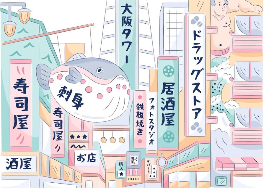 Từ vựng tiếng Nhật từ bài 1 đến bài 25 trong giáo trình Minna no Nihongo