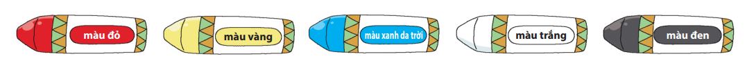 Bài tập ngữ pháp tiếng Hàn sơ cấp 2 bài 10 (2)