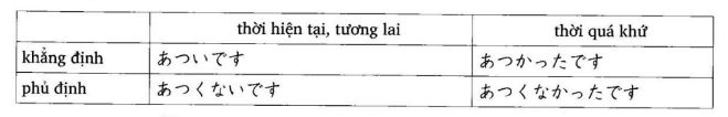 Bảng Thời quá khứ của tính từ đuôi い