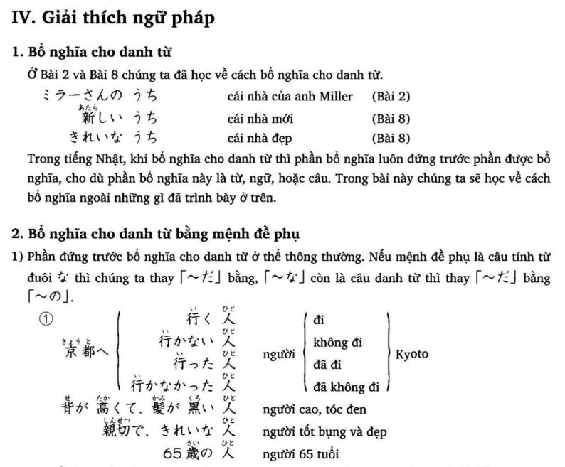 Ngữ pháp tiếng Nhật bài 22 trong giáo trình Minna no Nihongo với chủ điểm ngữ pháp là Bổ nghĩa cho danh từ