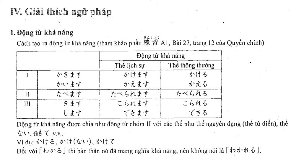 Ngữ pháp tiếng Nhật bài 27 trong giáo trình Minna no Nihonggo sơ cấp 2 với chủ điểm ngữ pháp là Động từ khả năng