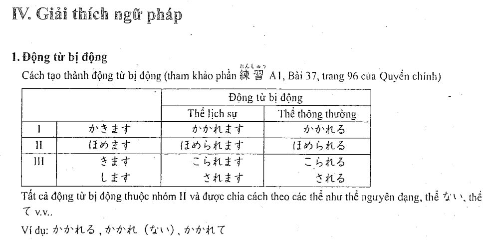 Ngữ pháp tiếng Nhật bài 37 trong giáo trình Minna no Nihongo 2 với chủ điểm ngữ pháp là Động từ bị động