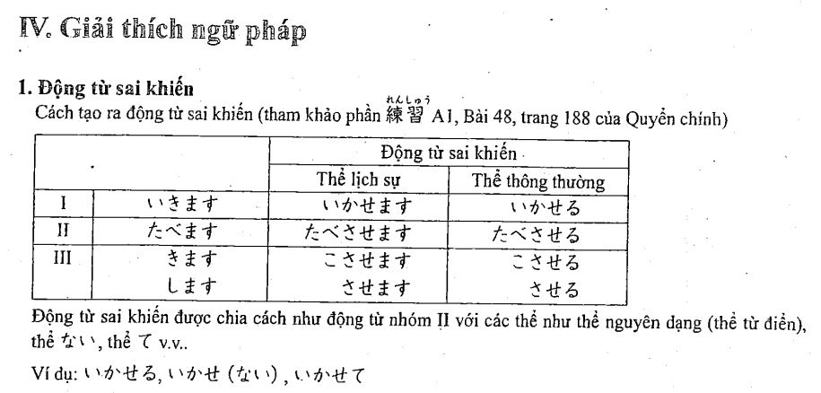 Ngữ pháp tiếng Nhật bài 48 trong giáo trình Minna no Nihongo với chủ điểm ngữ pháp là Động từ sai khiến