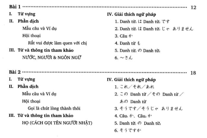 Ngữ pháp tiếng Nhật từ bài 1 đến bài 25 là toàn bộ ngữ pháp trong giáo trình tiếng Nhật Minna no Nihongo sơ cấp 1