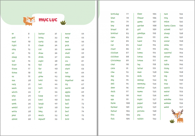 Ảnh mục lục cuốn sách 300 first sight words for kids – tập 2
