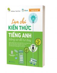 Lam chu Kien thuc tieng Anh bang so do tu duy Lop 8 Tap 1