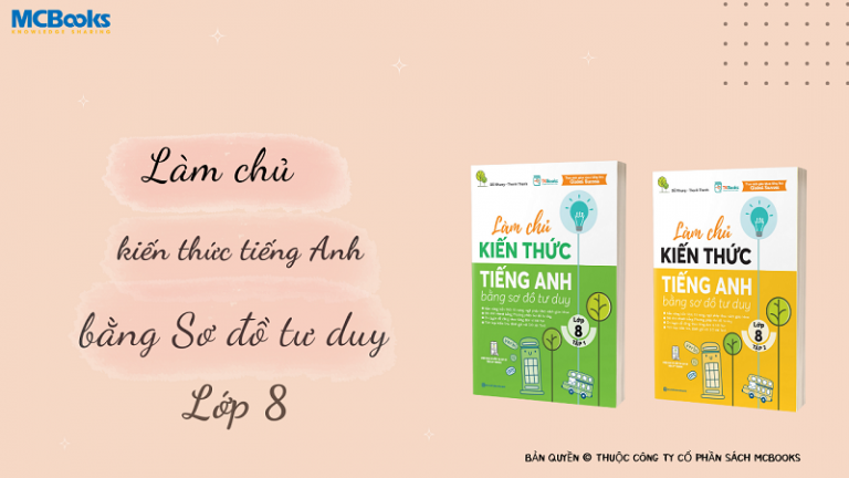 Lam chu kien thuc tieng Anh bang so do tu duy Lop 8