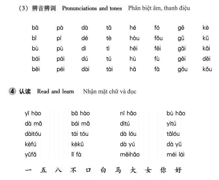Bài tập ngữ pháp tiếng Trung bài 1