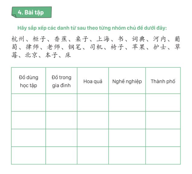 Chăm chỉ làm bài tập cũng là một cách hiệu quả để học ngữ pháp tiếng Trung