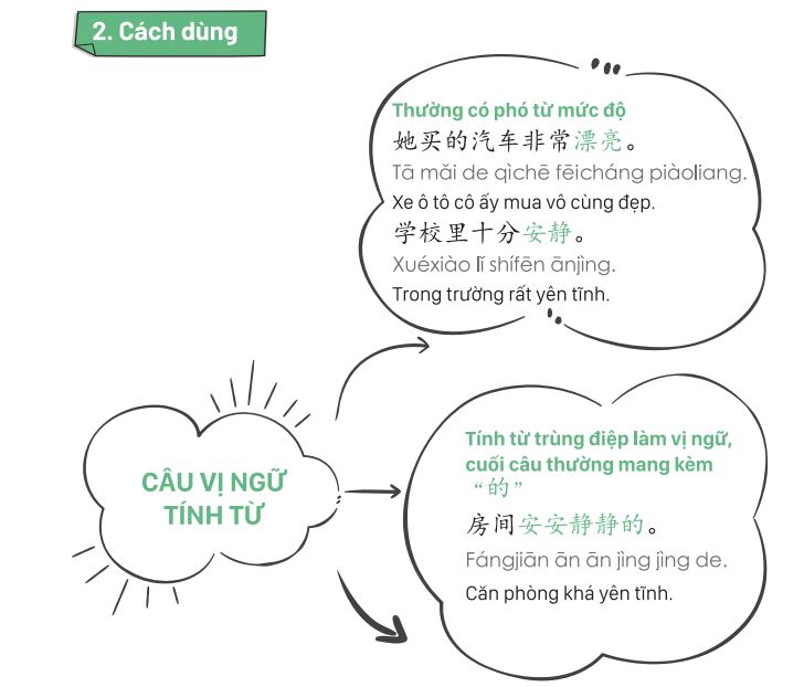 Vị ngữ trong câu tiếng Trung có thể là Tính từ, động từ hay danh từ