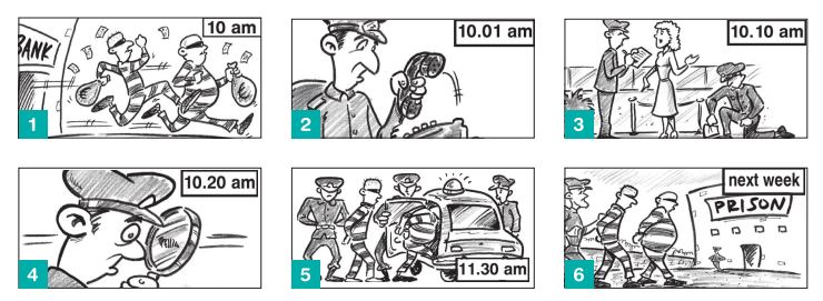 Bài tập phần C - Unit 10 - Destination B1