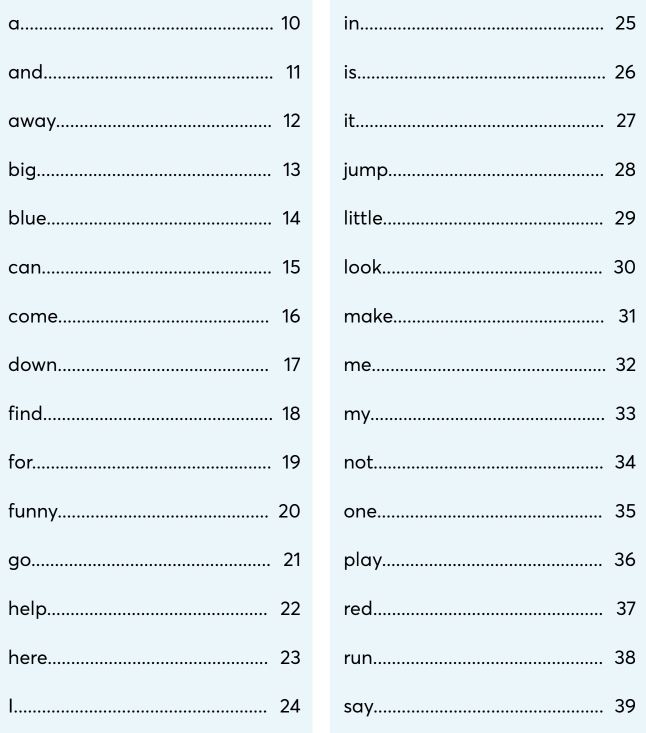 Sight words là những từ vựng tiếng Anh thông dụng, đơn giản thường xuất hiện ở hầu hết mọi lời nói hoặc văn bản