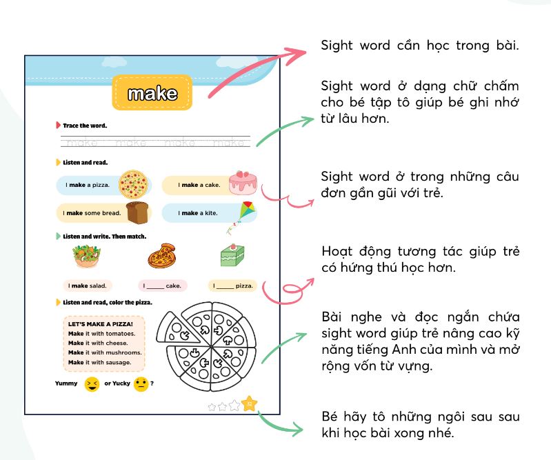 Cách học sight words hiệu quả với cuốn sách 300 First Sight Words For Kids 