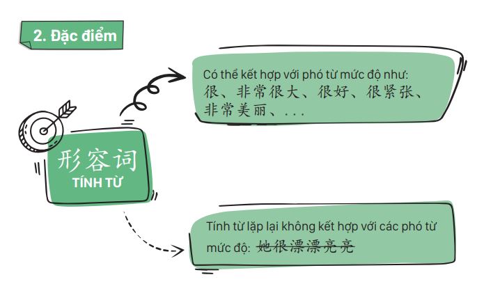 Đặc điểm nổi bật nhất của tính từ tiếng Trung là có thể kết hợp với phó từ mức độ