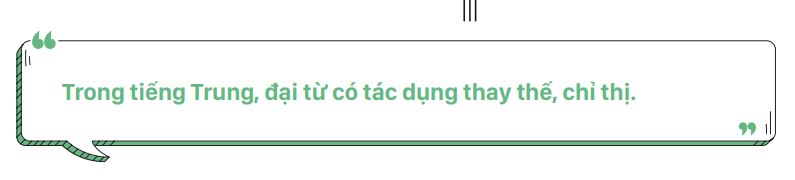 Trong tiếng Trung, đại từ có tác dụng thay thế, chỉ thị