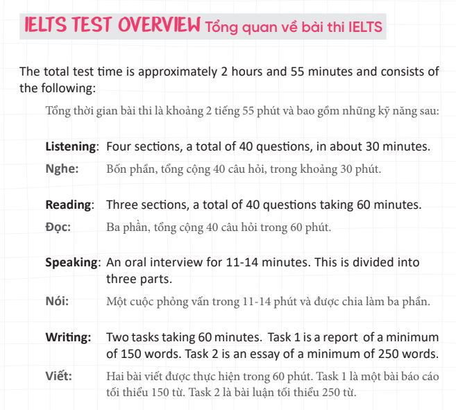 Tổng quan về bài thi IELTS
