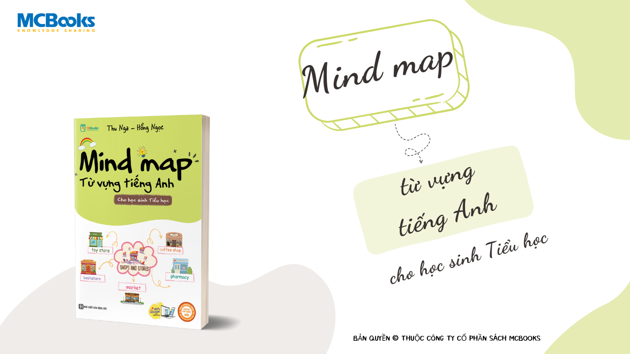 Mind map tu vung tieng Anh cho hoc sinh Tieu hoc