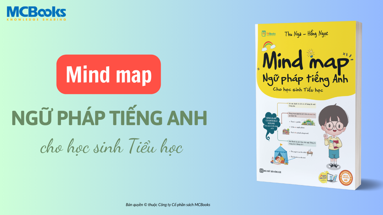 Mind map ngu phap tieng Anh cho hoc sinh Tieu hoc 1