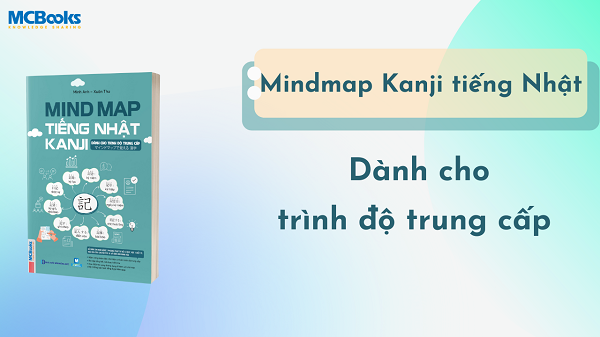 Mindmap Kanji tieng Nhat Danh cho trinh do trung cap