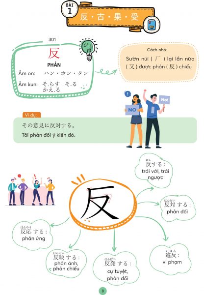 Bên trong cuốn sách Mind map Kanji tiếng Nhật - Dành cho trình độ trung cấp