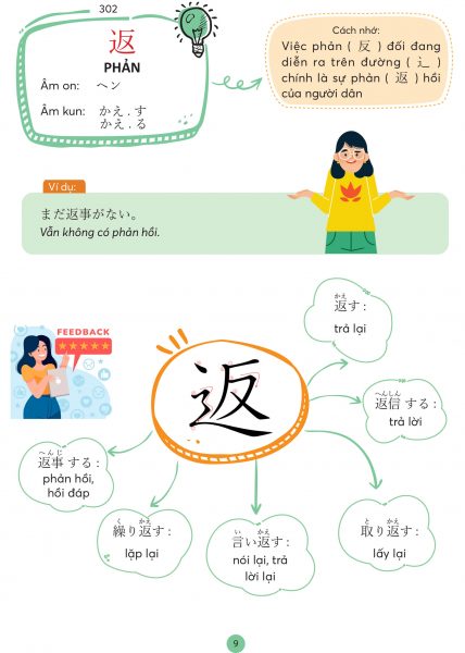 Ben trong cuon sach Mind map Kanji tieng Nhat 2