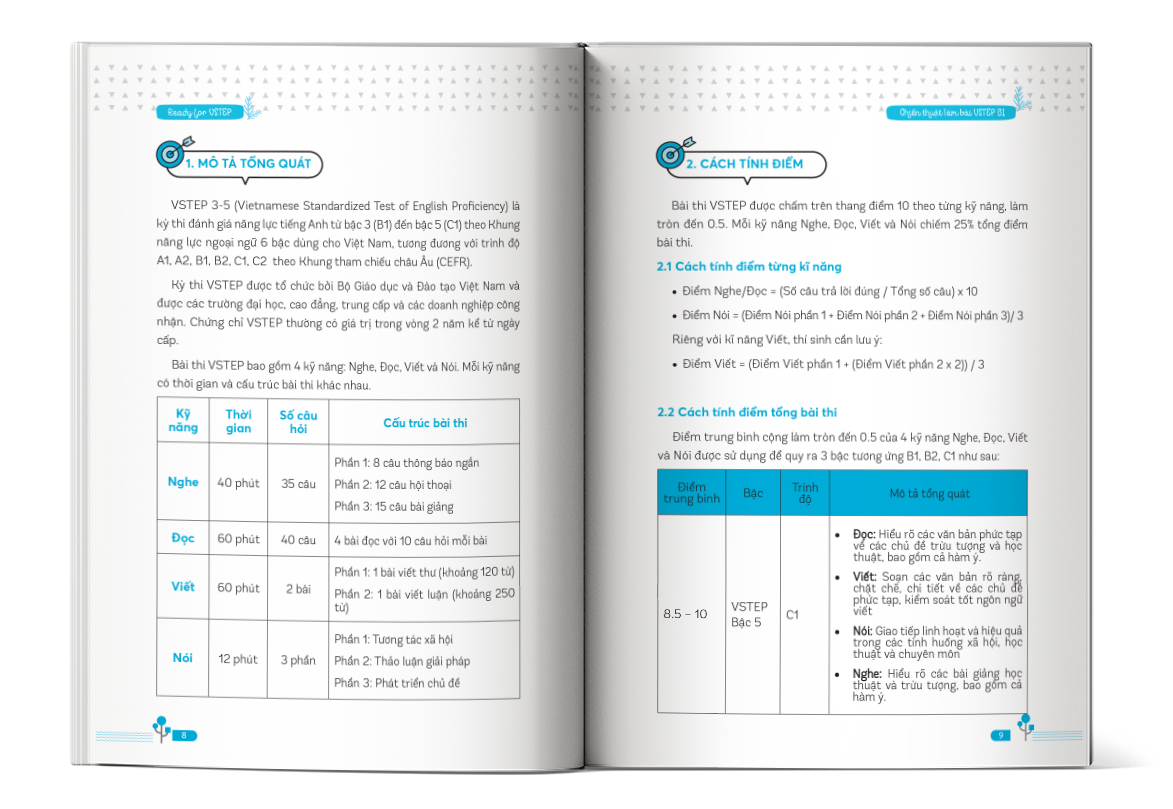 Nội dung bên trong cuốn Ready For Vstep Chiến Thuật Làm Bài Vstep B1