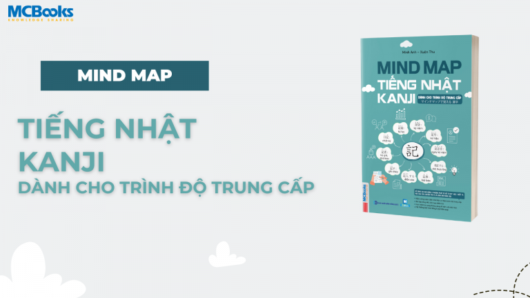Mind map Kanji tieng Nhat Danh cho trinh do trung cap